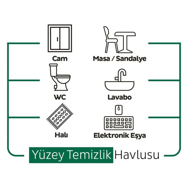 SLEEPY YÜZEY TEMİZLİK HAVLUSU KAPAKLI 100 LÜ PAKET