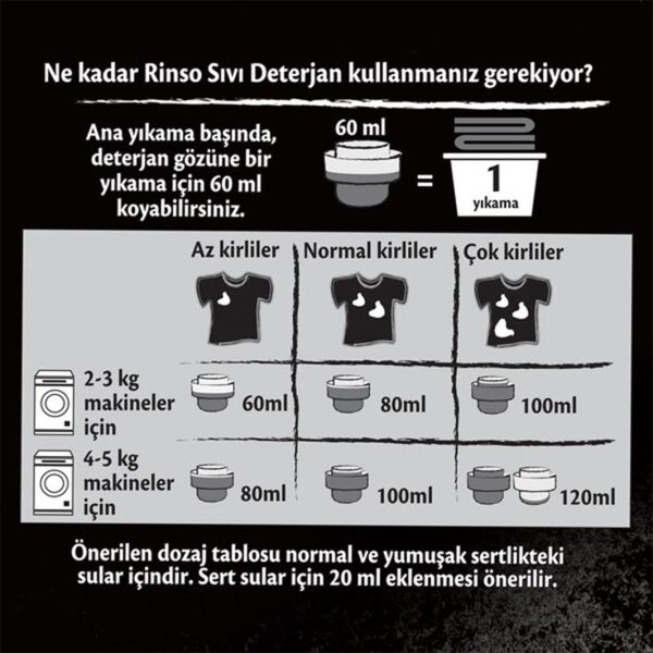 RİNSO 3 LT SIYAH KÖMÜR SİYAHLIĞI